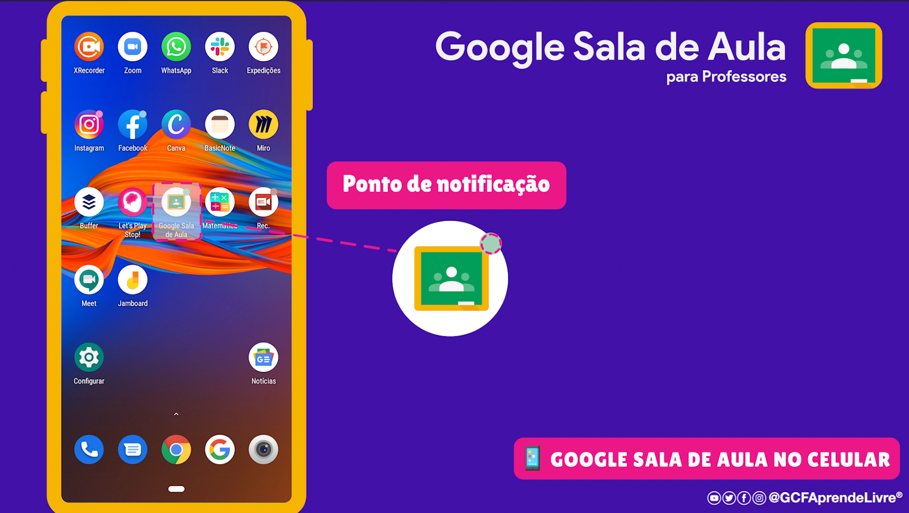 como ativar ou desativar as notificações do Google Sala de Aula 13